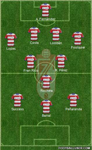 Granada C.F. Formation 2016