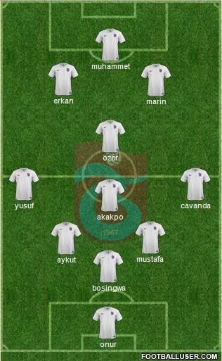 Trabzonspor Formation 2016