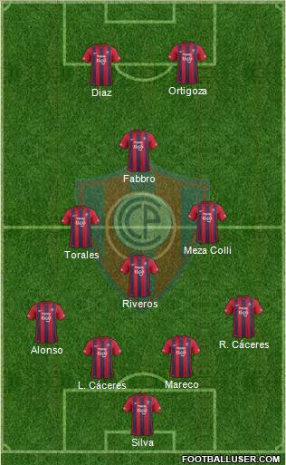 C Cerro Porteño Formation 2016