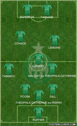 A.S. Saint-Etienne Formation 2016