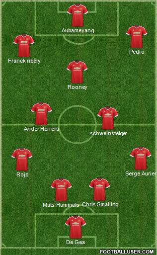Manchester United Formation 2016