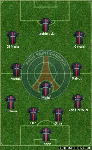 Paris Saint-Germain Formation 2016