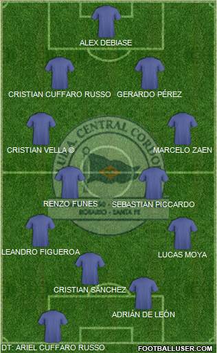 Central Córdoba de Rosario Formation 2016