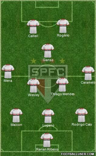 São Paulo FC Formation 2016