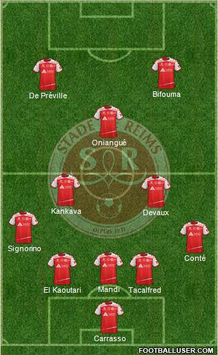 Stade de Reims Formation 2016