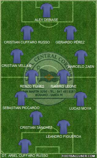 Central Córdoba de Rosario Formation 2016