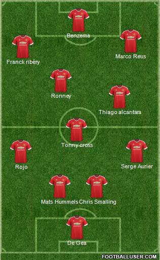 Manchester United Formation 2016