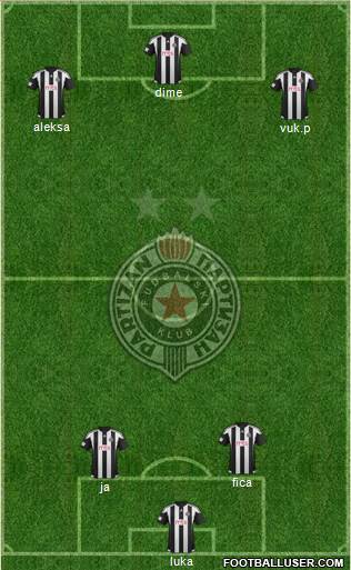 FK Partizan Beograd Formation 2016