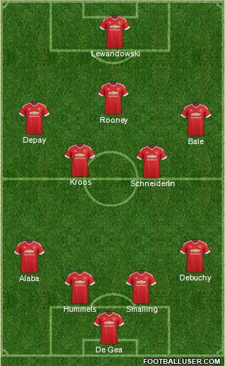 Manchester United Formation 2016