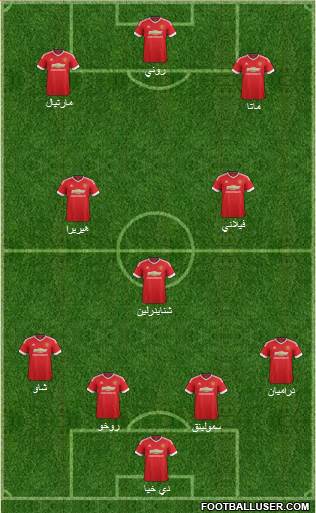 Manchester United Formation 2016