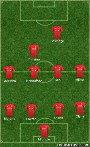 Liverpool Formation 2016
