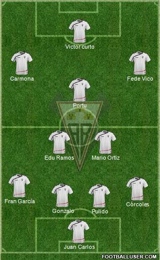 Albacete B., S.A.D. Formation 2016