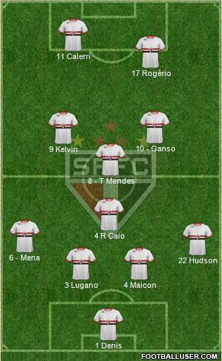 São Paulo FC Formation 2016