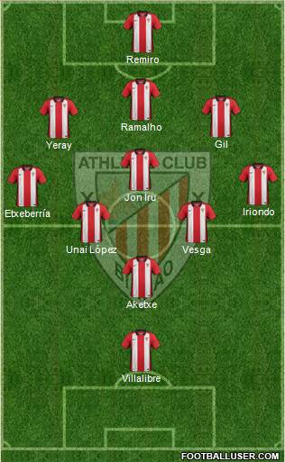 Bilbao Athletic Formation 2016