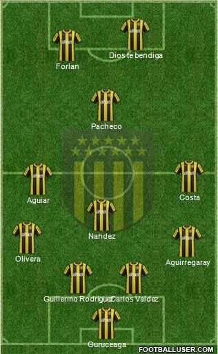 Club Atlético Peñarol Formation 2016