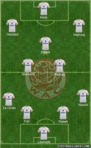 Wydad Athletic Club 4-3-3 football formation