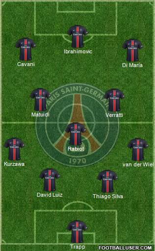 Paris Saint-Germain Formation 2016