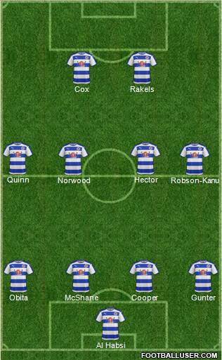 Reading Formation 2016