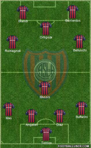 San Lorenzo de Almagro Formation 2016