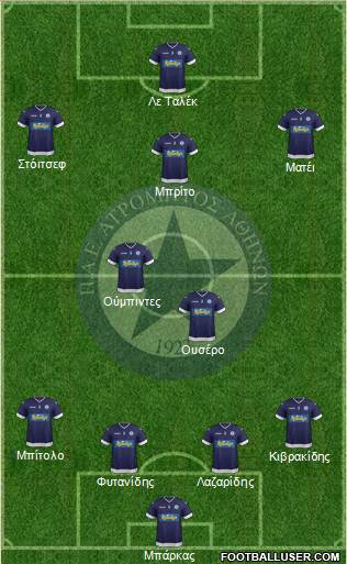 APS Atromitos Athens 1923 Formation 2016