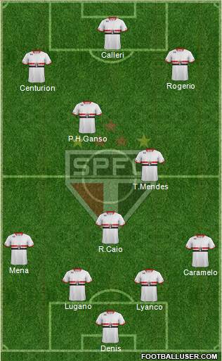 São Paulo FC Formation 2016