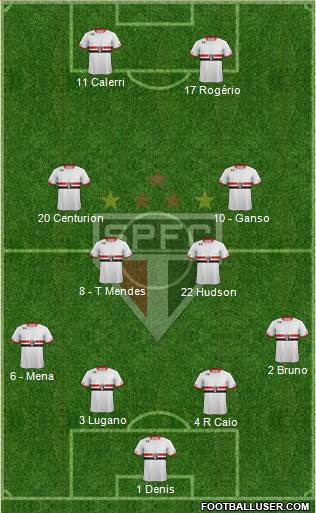 São Paulo FC Formation 2016