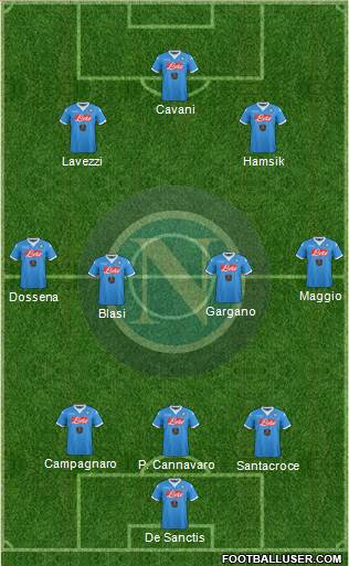 Napoli Formation 2016
