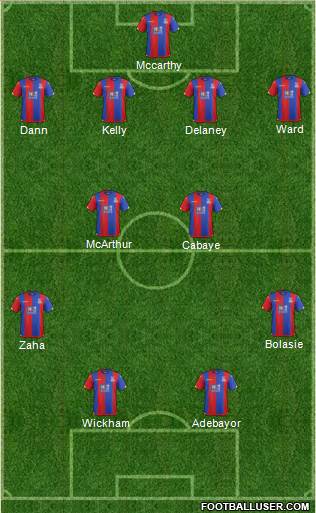 Crystal Palace Formation 2016