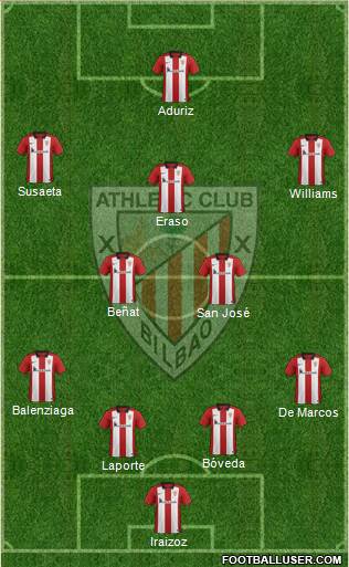 Athletic Club Formation 2016
