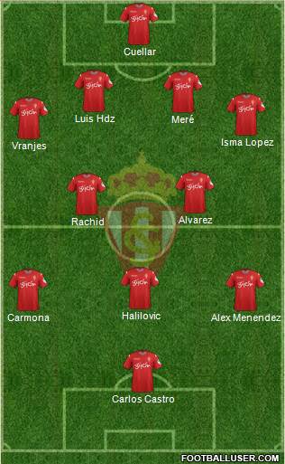 Real Sporting S.A.D. Formation 2016