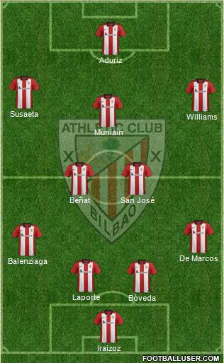 Athletic Club Formation 2016