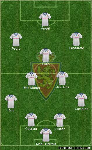 R. Zaragoza S.A.D. Formation 2016
