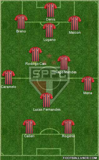 São Paulo FC Formation 2016
