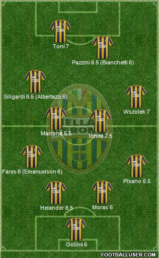 Hellas Verona Formation 2016