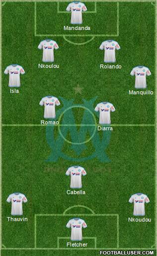 Olympique de Marseille Formation 2016