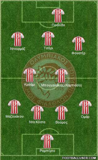 Olympiakos SF Piraeus Formation 2016