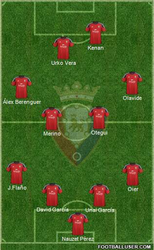 C. At. Osasuna Formation 2016