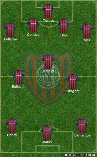 San Lorenzo de Almagro Formation 2016