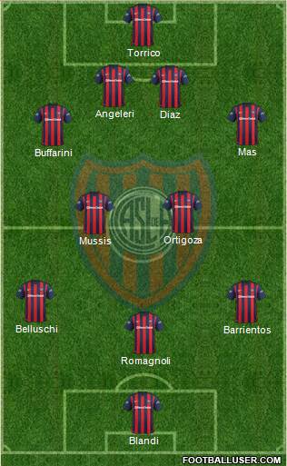 San Lorenzo de Almagro Formation 2016