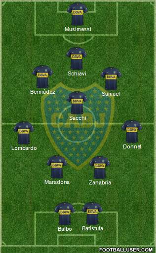 Boca Juniors Formation 2016