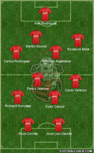 San Francisco FC Formation 2016