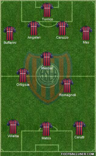San Lorenzo de Almagro Formation 2016