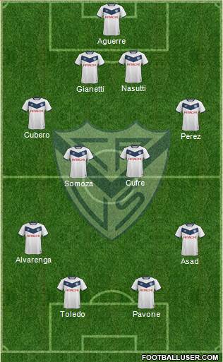 Vélez Sarsfield Formation 2016