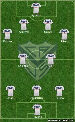 Vélez Sarsfield Formation 2016