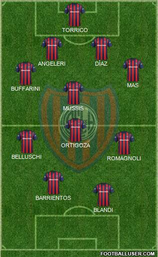 San Lorenzo de Almagro Formation 2016