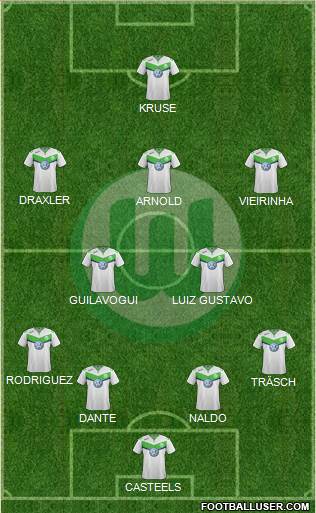 VfL Wolfsburg Formation 2016