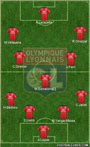 Olympique Lyonnais Formation 2016