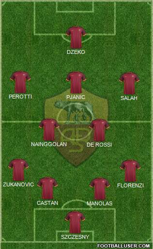AS Roma Formation 2016