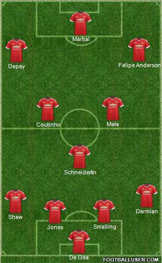 Manchester United Formation 2016