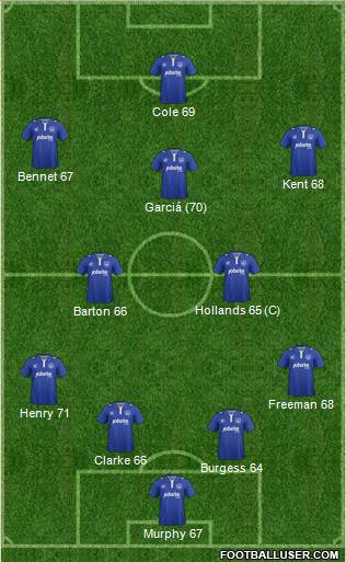 Portsmouth Formation 2016